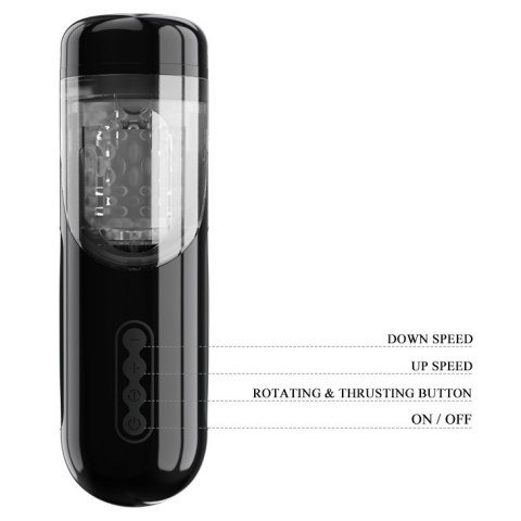 LORELEI THRUSTING AND ROTATING MASTURBATOR