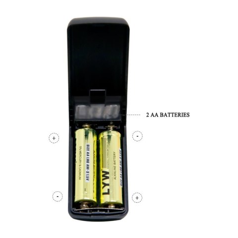 WIBRATOR BARBARA KEN