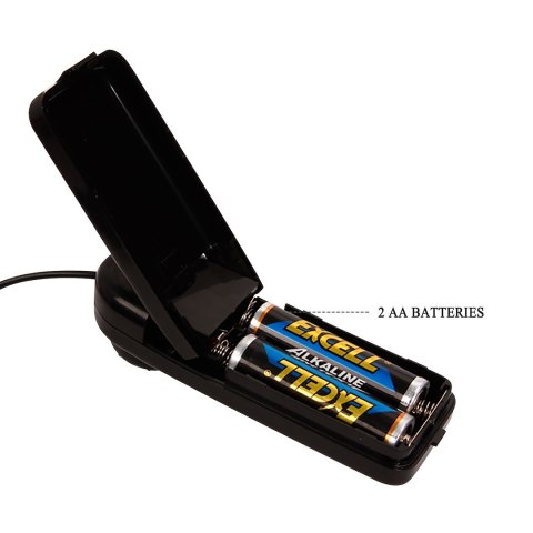 MASTURBATOR PUSSY&ASS