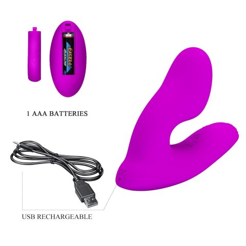 MASAŻER PROSTATY PRETTY LOVE MELVIN