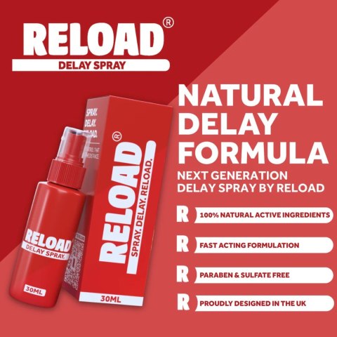 SPRAY OPÓŹNIAJĄCY WYTRYSK RELOAD DELAY SPRAY 30ML